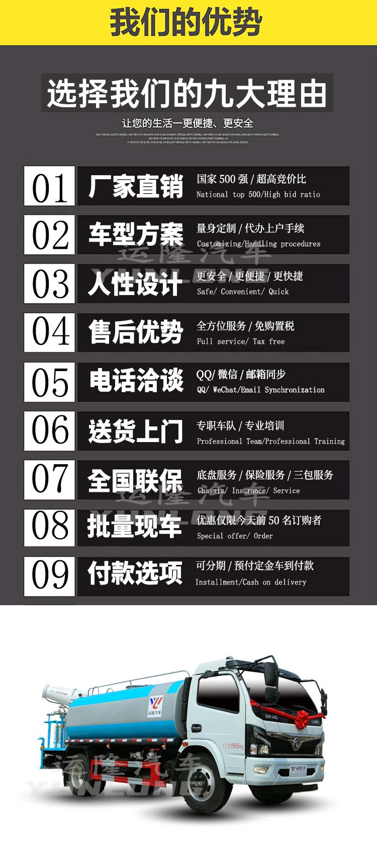 藍(lán)牌5方圓罐30米霧炮車，東風(fēng)小多利卡抑塵車(圖2)