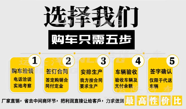 藍(lán)牌5方圓罐30米霧炮車，東風(fēng)小多利卡抑塵車(圖9)